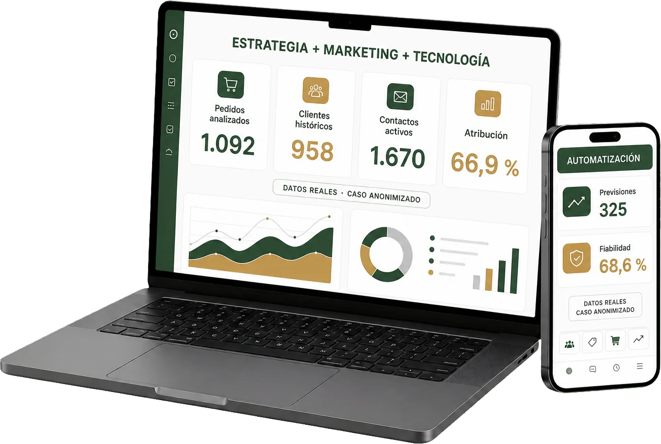 Estrategia, marketing y tecnología integrados en un mismo proyecto de desarrollo a medida