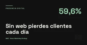 Sin web pierdes clientes cada día y ni te enteras — NMS Neuro Marketing Strategy